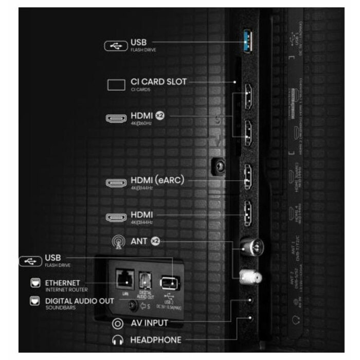 ТВ LED LCD Hisense 55E8Q - Image 3